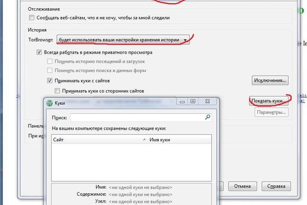 Сайты продаж наркотиков