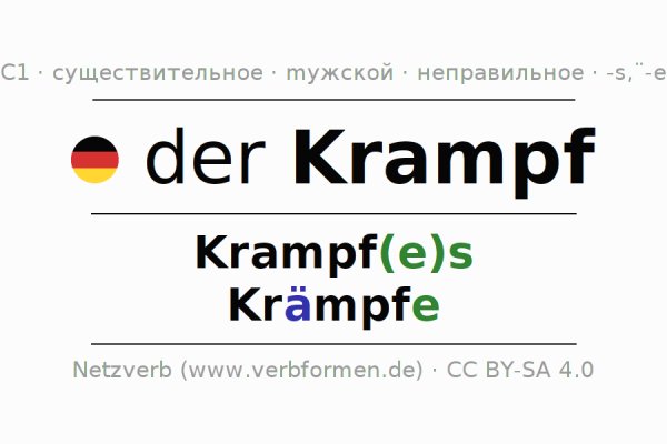 Ссылки зеркала на kraken kraken dark link
