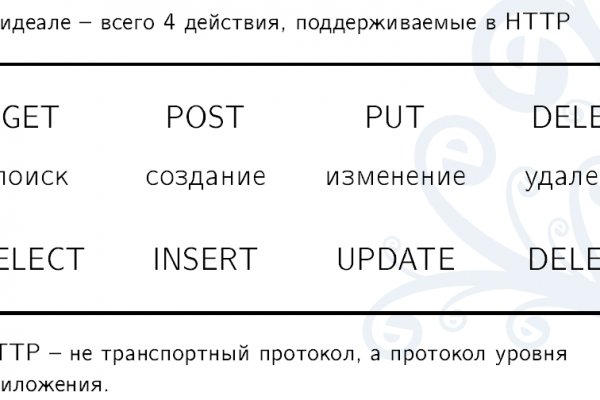 Kraken forum